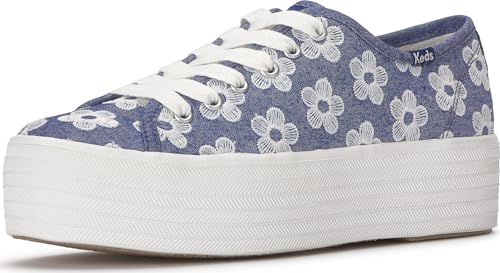 Light Blue Floral Canvas