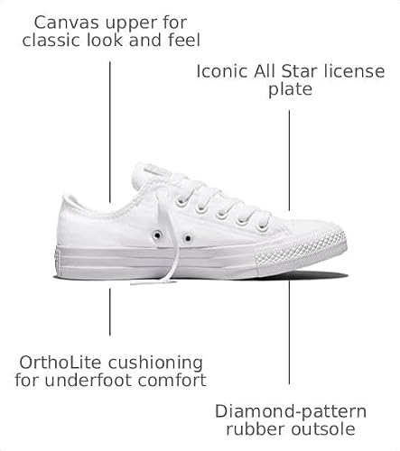 White Monochrome