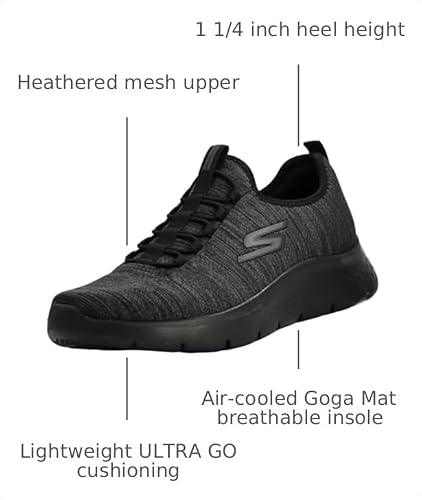 Black/Charcoal