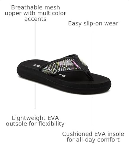 Black Multi