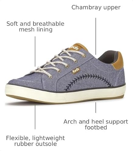 Pennant Chambray