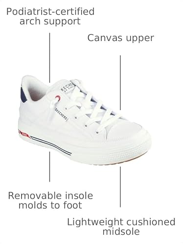 White/Navy/Red