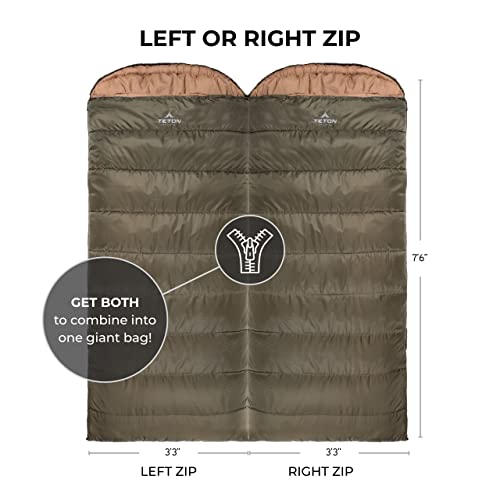 Green (right zip)