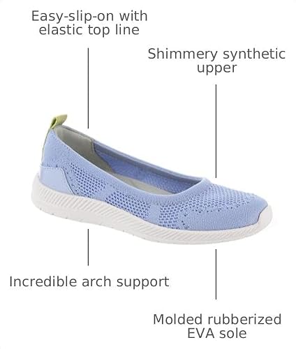 Periwinkle