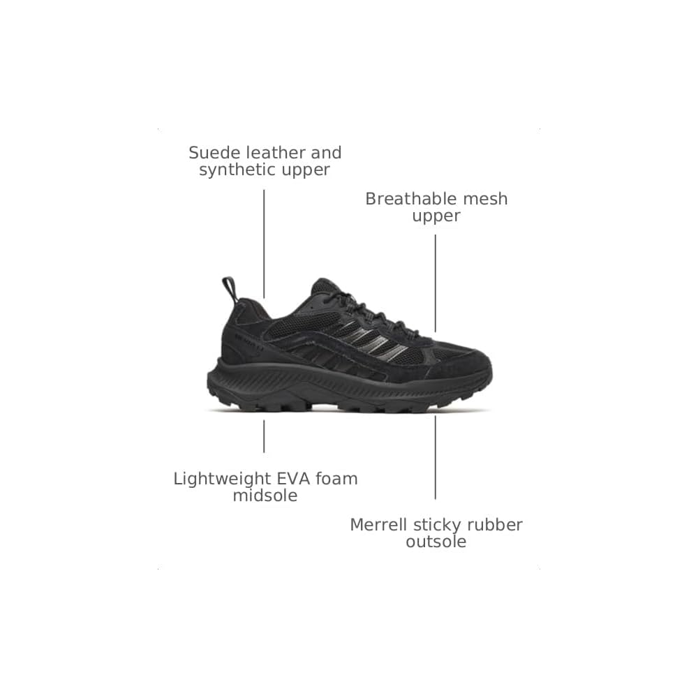Black/Black/Black