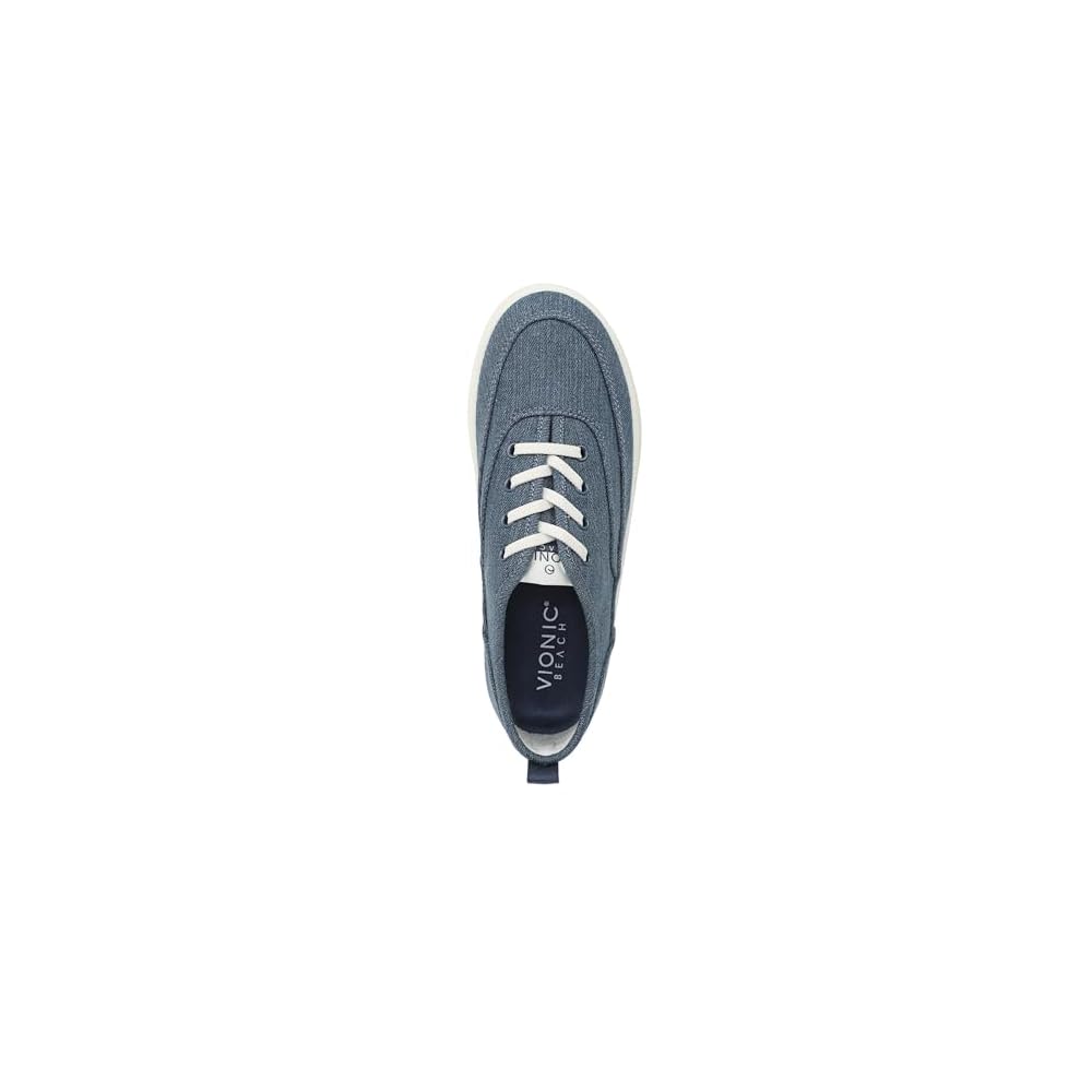 Denim Canvas