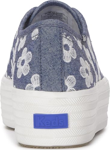 Light Blue Floral Canvas