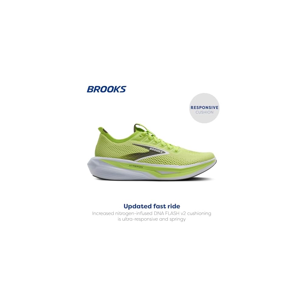 Sunny Lime/Olive/White