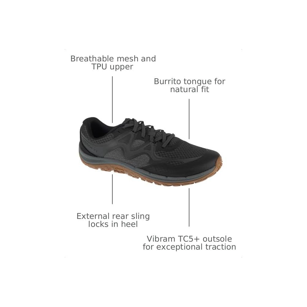 Black/Gum