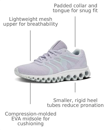 Lilac/Ice Flow/White