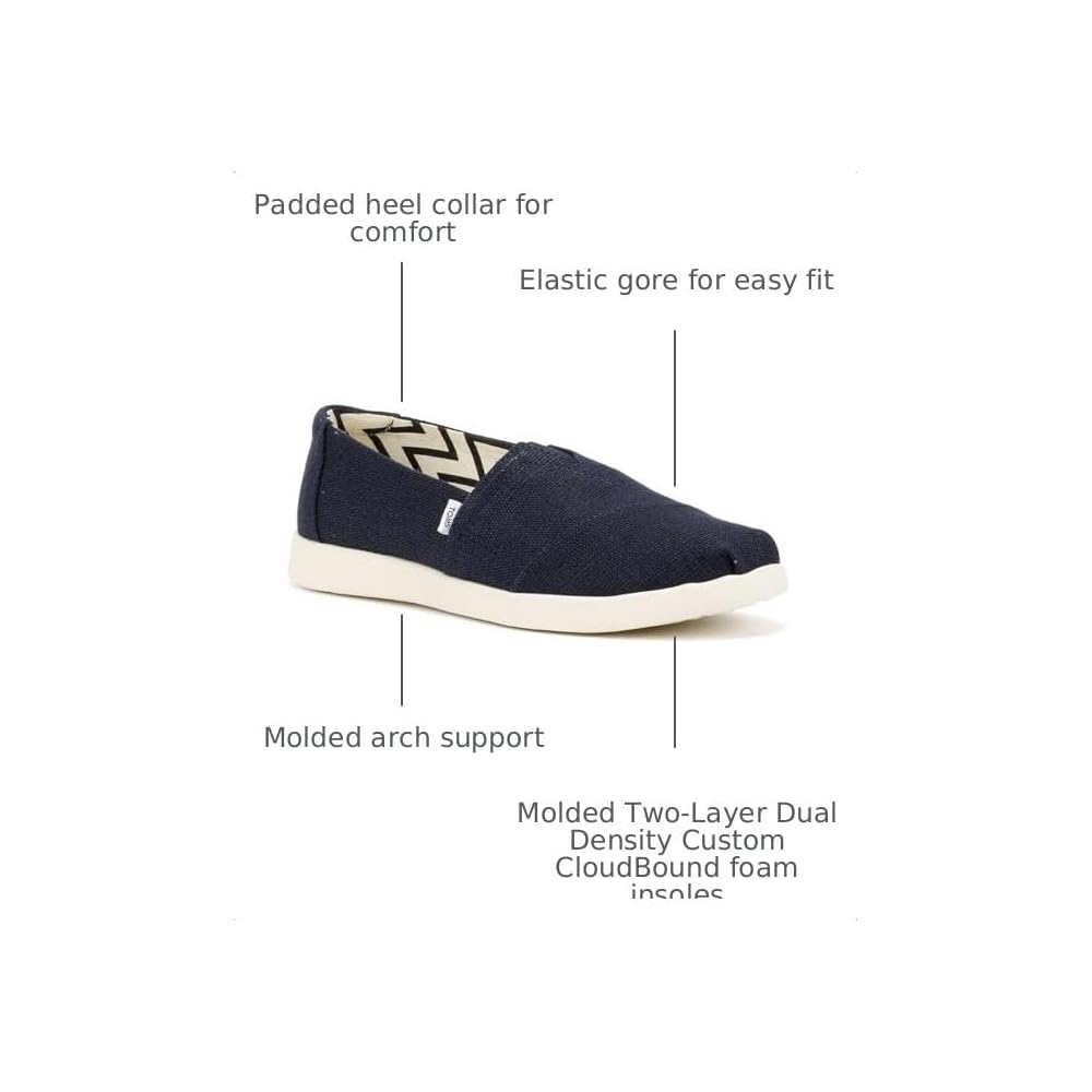 Navy Heritage Canvas