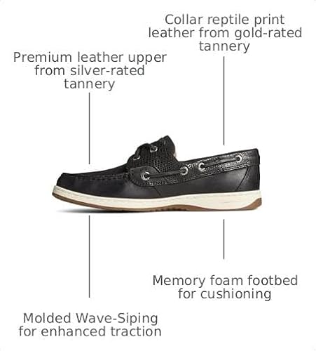 Reptile Black
