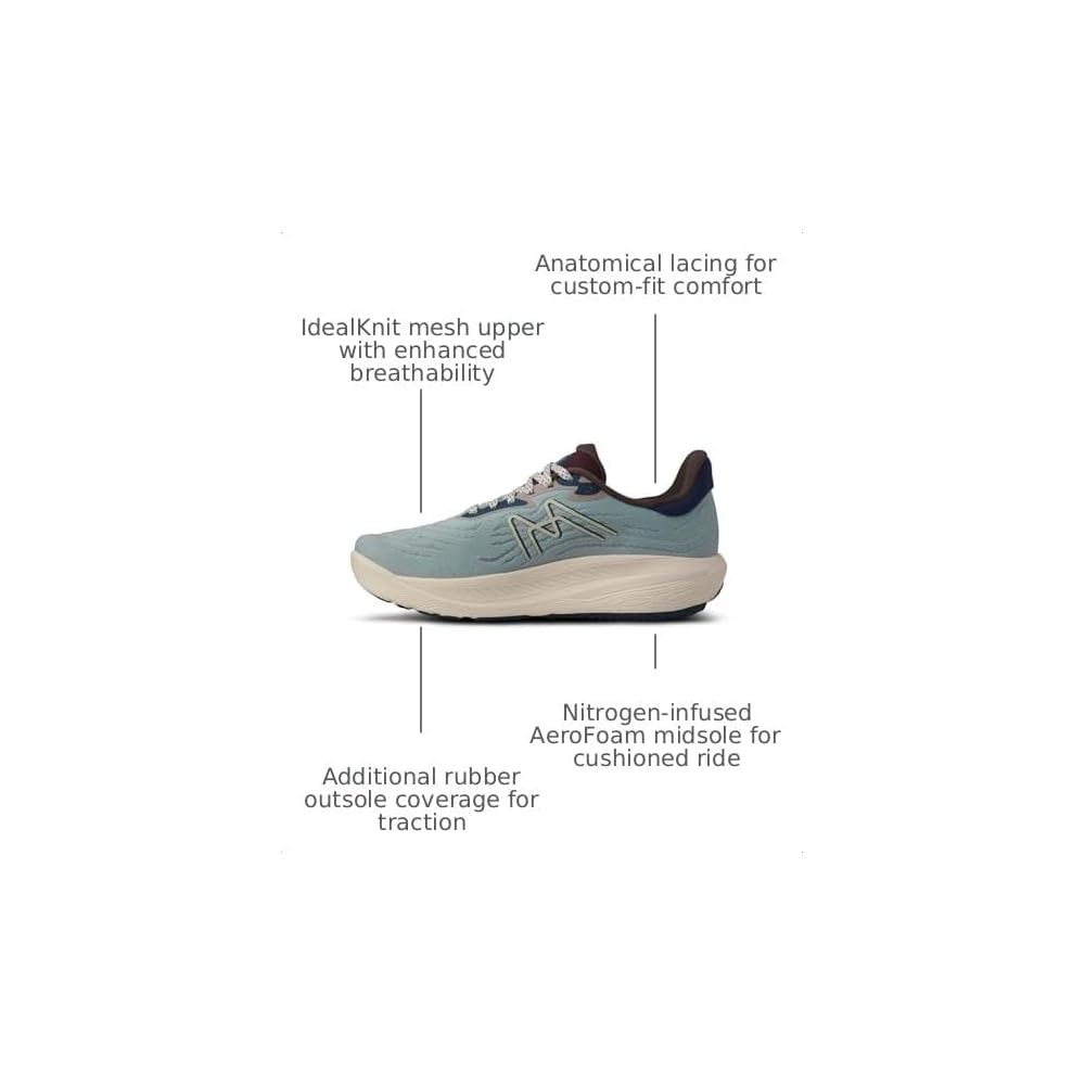 Blue Haze/Turtledove