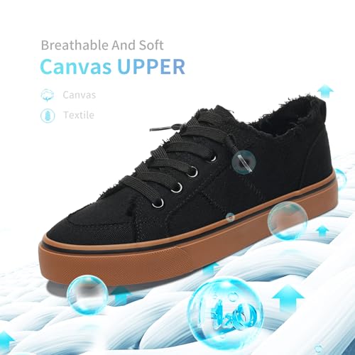 Black Gum