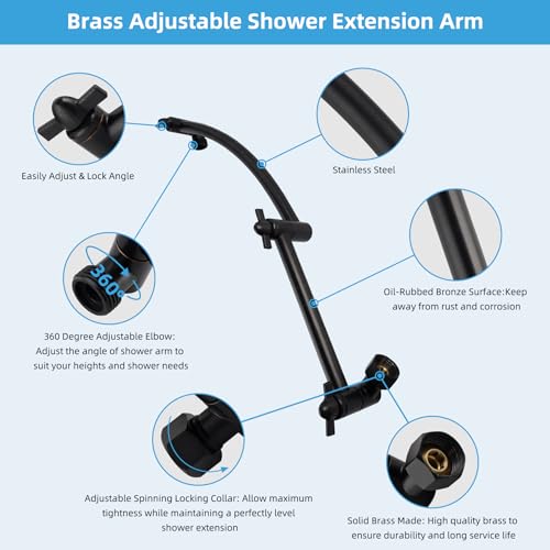 Oil Rubbed Bronze