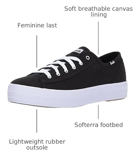 Black Canvas