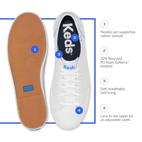 White Canvas