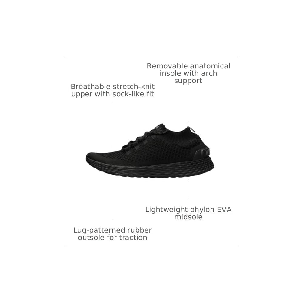 Black/Black/Black