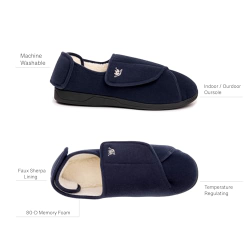 Navy Blue With Sherpa Fleece