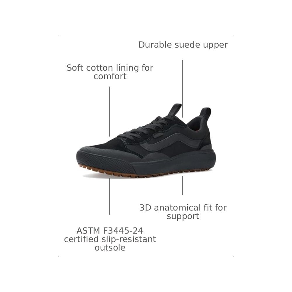 Suede/Canvas Black/Gum
