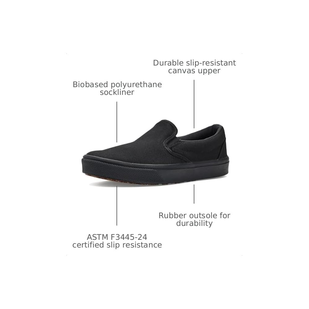 Canvas Black/Gum