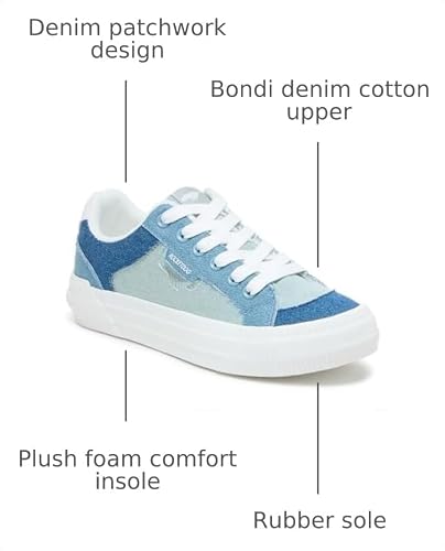 Bondi Denim Blue