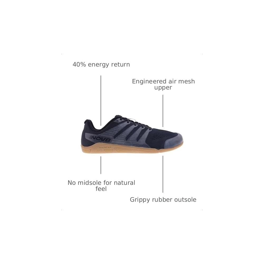 Black/Gum