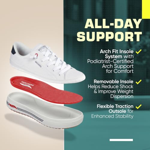 White/Navy/Red