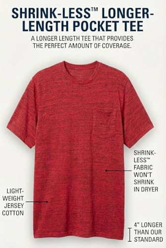 Red Marl