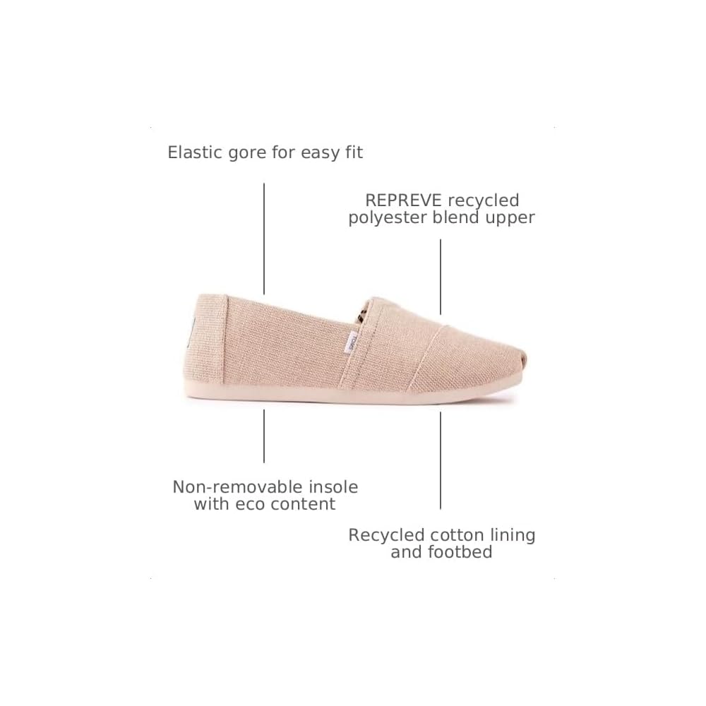 Natural Undyed