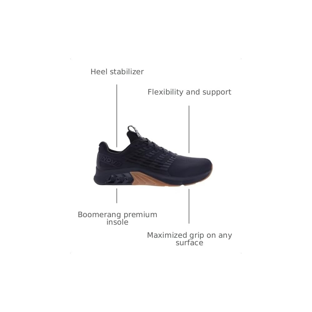 Black/Gum