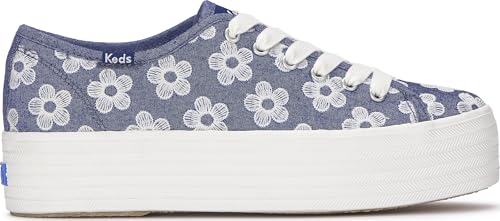 Light Blue Floral Canvas