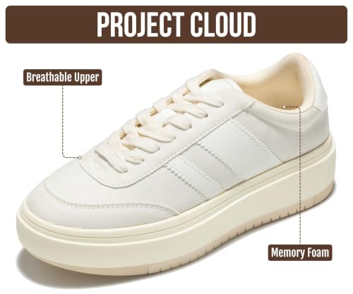 White-white Stripes