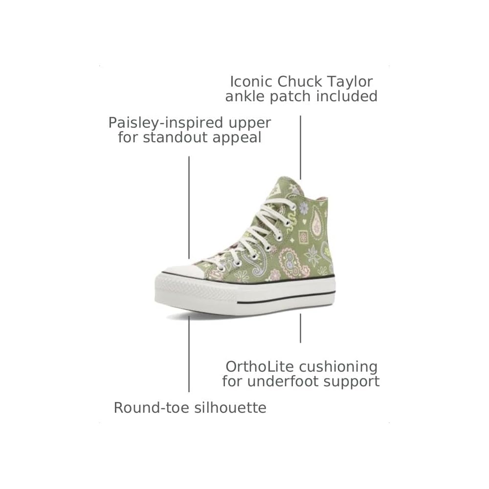 Olive Android/Petal Pit