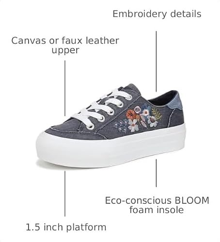 Navy Canvas