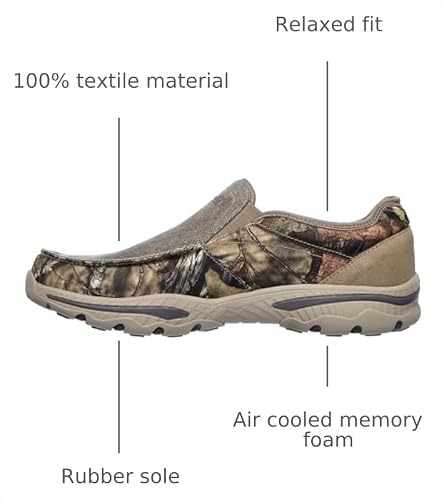 Camo