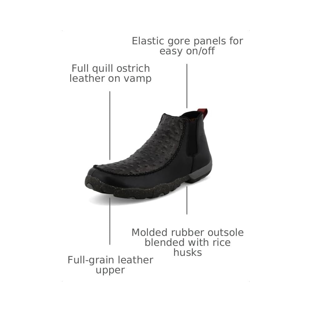 Black & Black Ostrich
