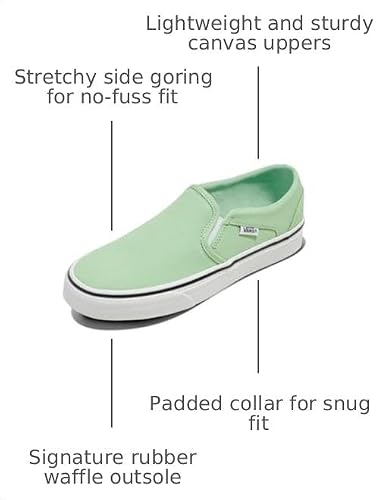 Canvas Cacti Green