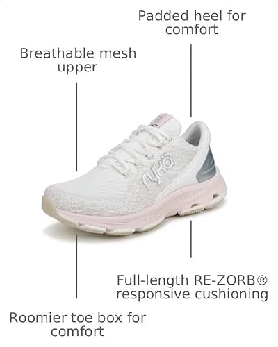 White/Pink