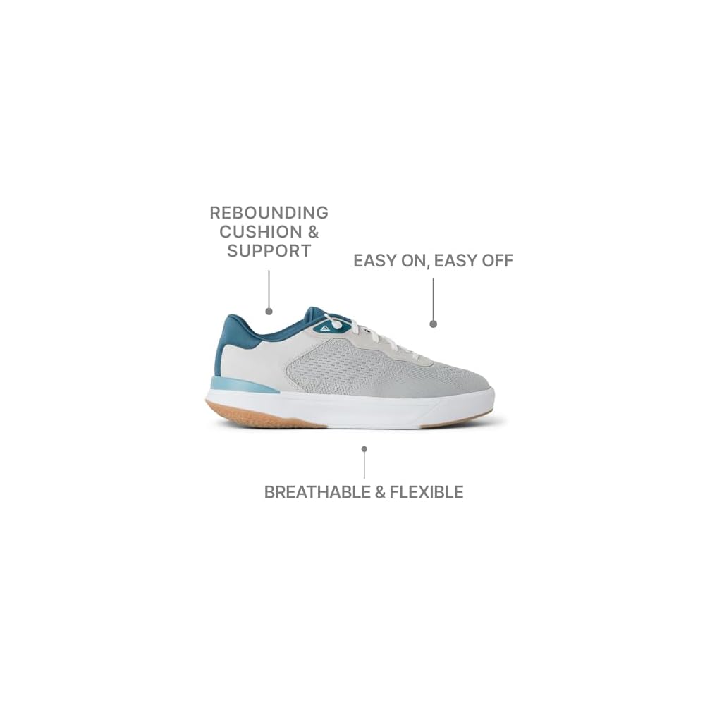Grey/Blue/Gum