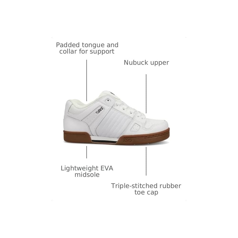 White/White/Gum
