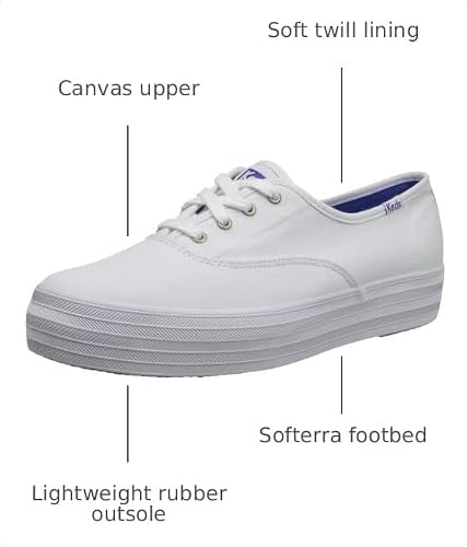 White Canvas