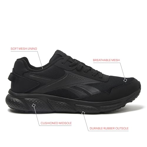 Black/Black/Black