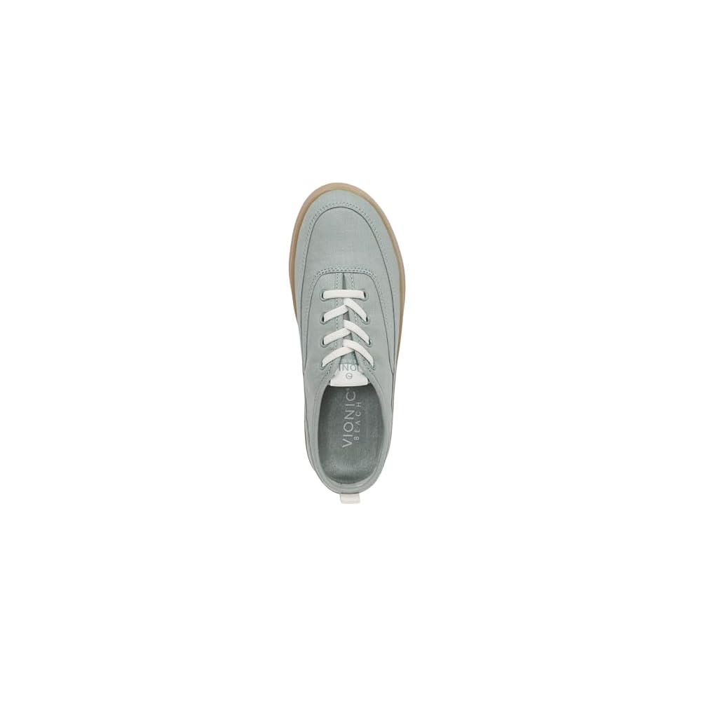 Iceberg Green Canvas