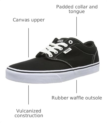 Canvas Black/White