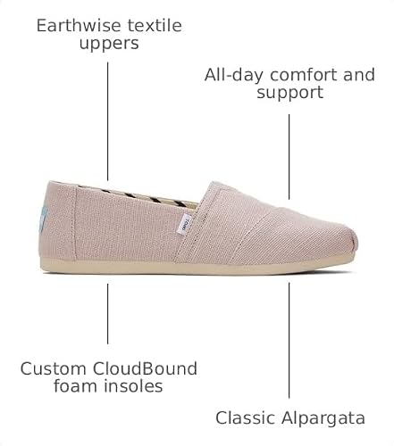Ballet Pink Heritage Canvas