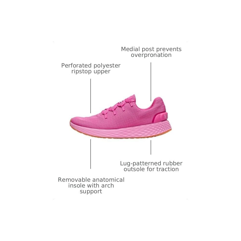 Fuchsia Gum