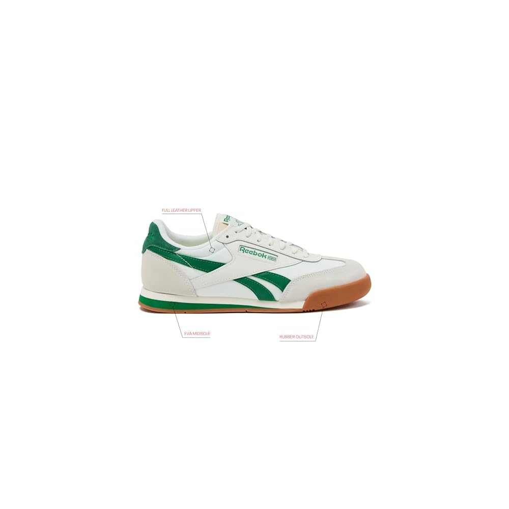 Chalk/Green/Gum