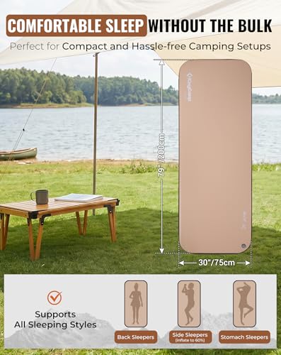 Compact 2" Thick 30" - Single