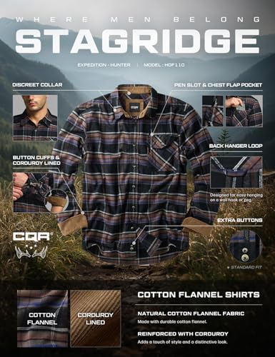 Plaid Coal Miner